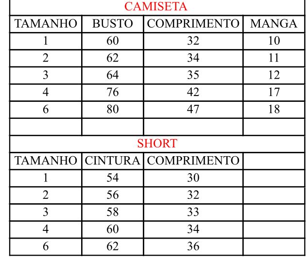 Conjunto Temáticos Meninos Mundo Bita (CNJTMTMNNMNDBT)