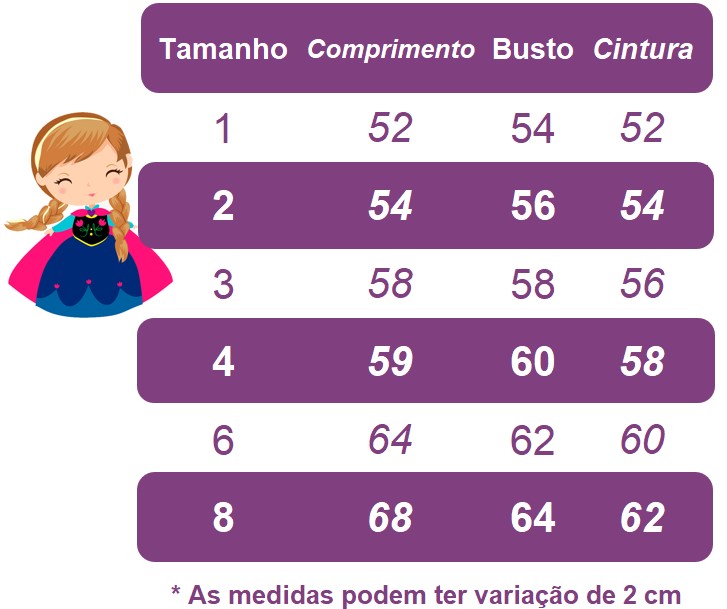 Vestido Infantil Azul Princesas Frozen Baby Festas Luxo